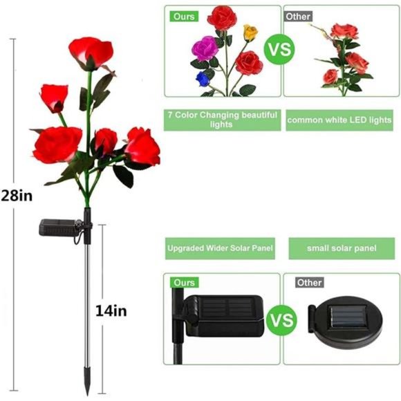 Garden Lights, Solar Flower Lights Outdoor Waterproof, 20 Roses 7-Color Changing - Picture 3 of 7